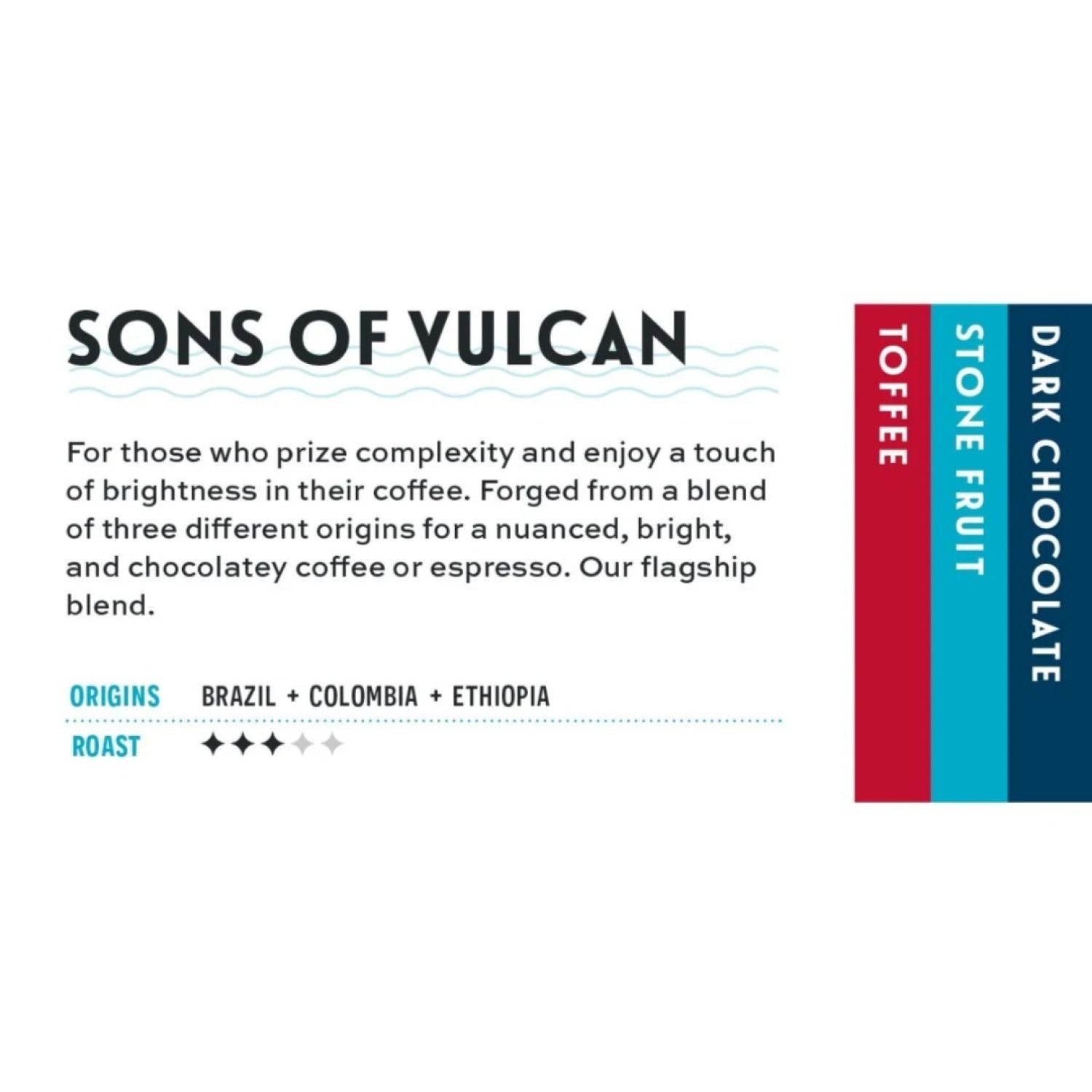 Sons of Vulcan Coffee